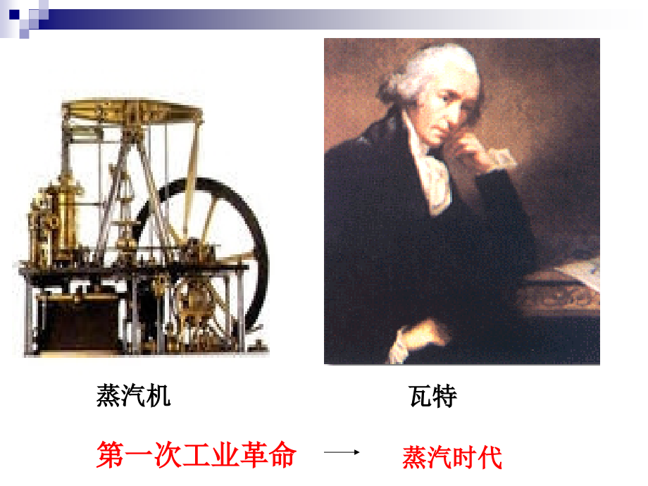 华东师大版历史九年级下册第二次工业革命.ppt_第2页