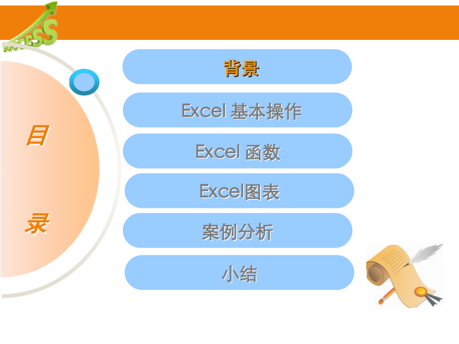 Excel入门级培训课件.ppt_第2页
