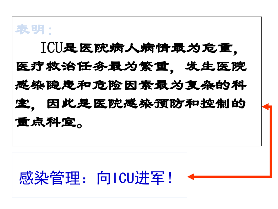 新入科人员院感知识培训.ppt_第2页
