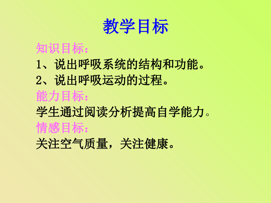 《第三节-人体和外界环境的气体交换》.ppt_第2页