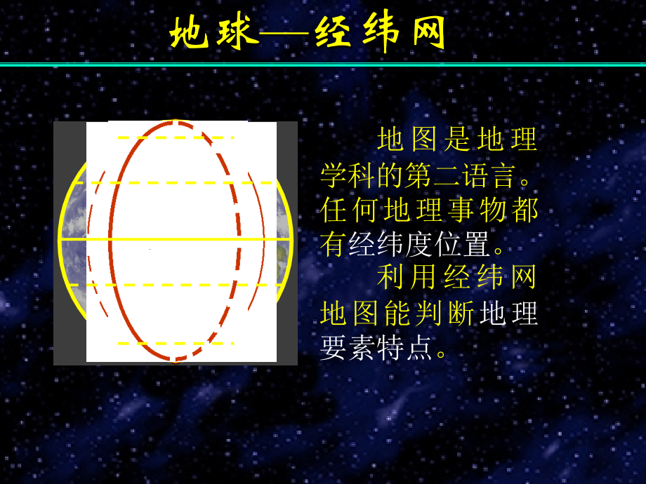 地球经纬网.ppt_第2页