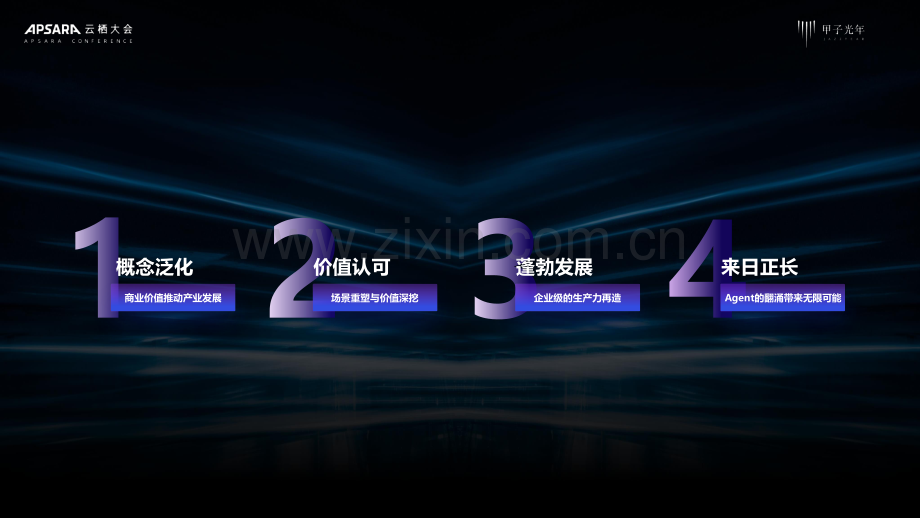 2025年AI Agent行业价值及应用分析报告.pdf_第2页