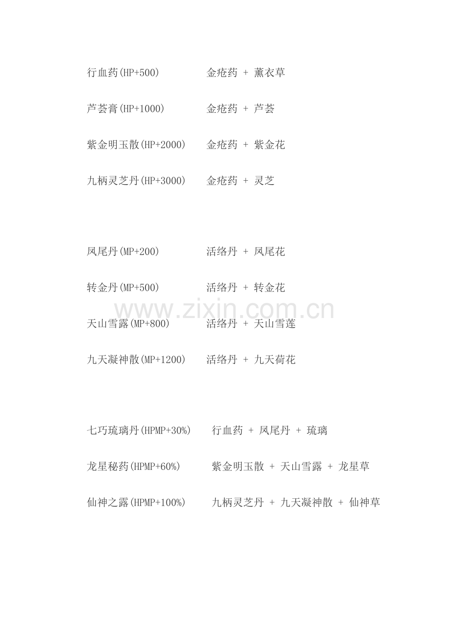 新绝代双骄-鱼戏江湖 药品配方一览.docx_第1页
