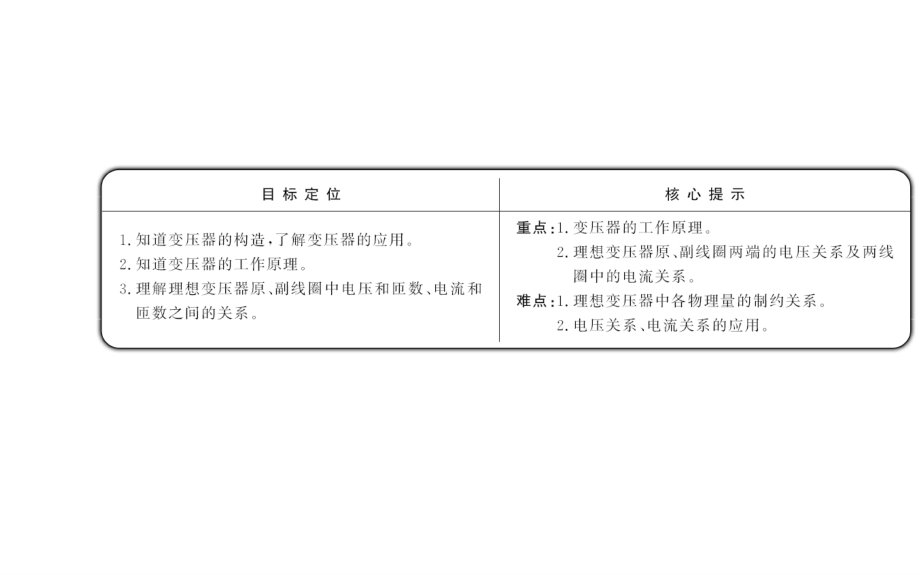 【高二】高中物理选修3-2 5.4变压器课件及练习题答案含详解第五章4.pptx_第2页