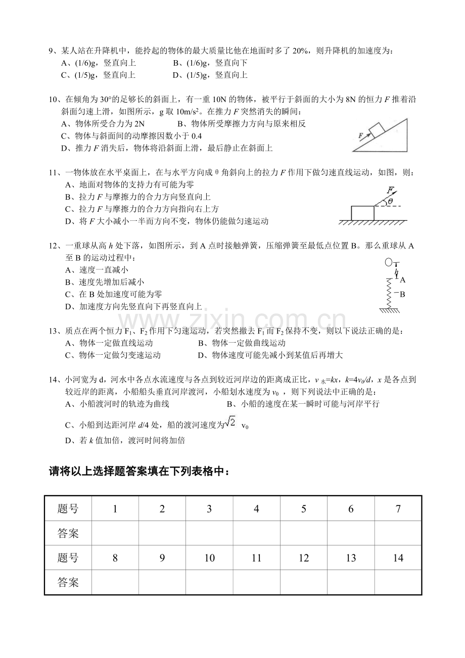 【高一物理】物理期末复习题有答案（易错题）.docx_第2页