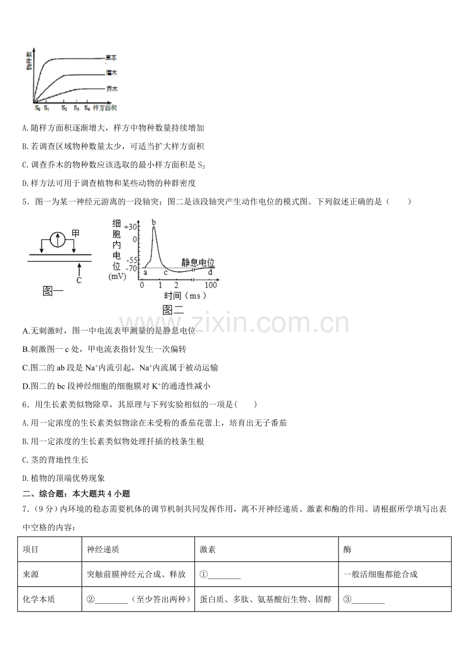 2025年新疆石河子高级中学高二生物第一学期期末综合测试模拟试题含解析.doc_第2页