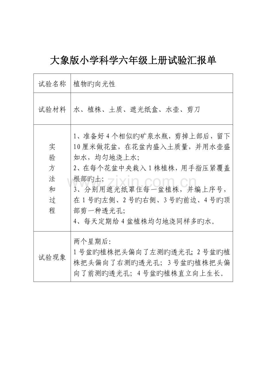 2023年大象版小学科学六年级上册实验报告单.doc_第1页