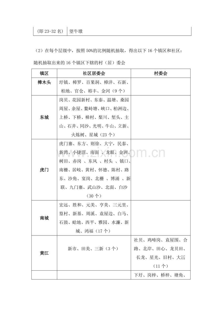 东莞市单亲家庭的生存状况及对社会的期望的调查抽样方案.doc_第2页