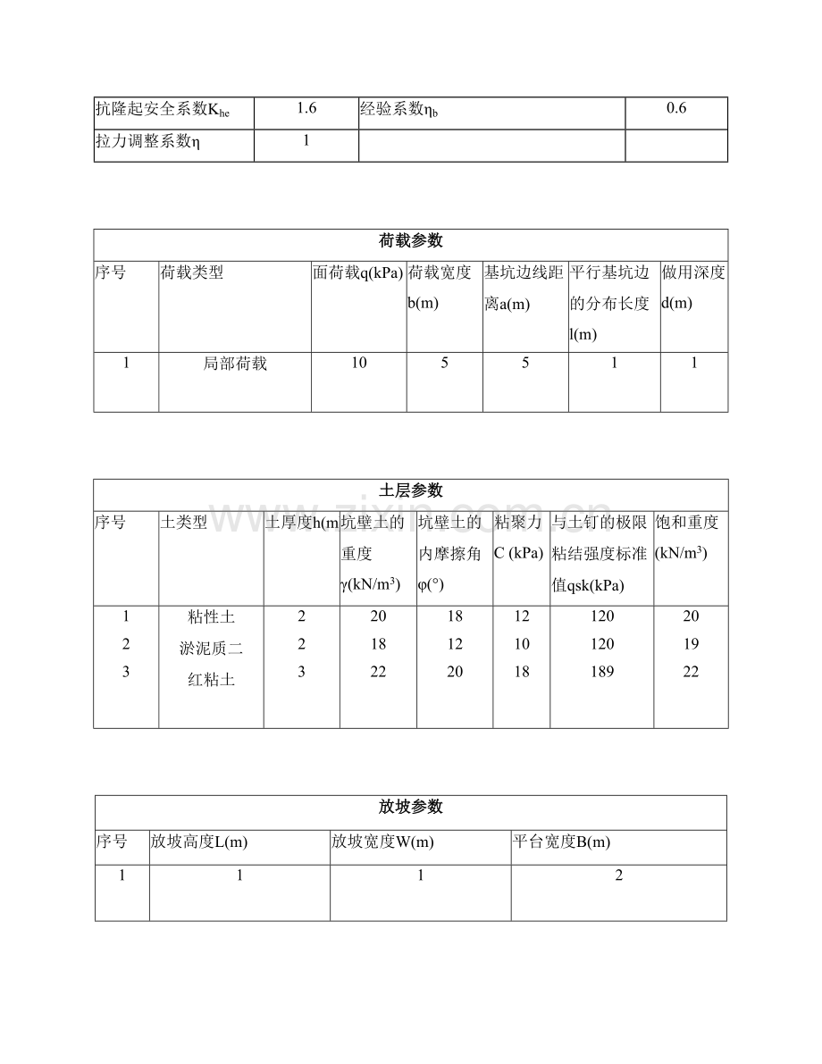 土钉墙支护计算说明书.doc_第2页