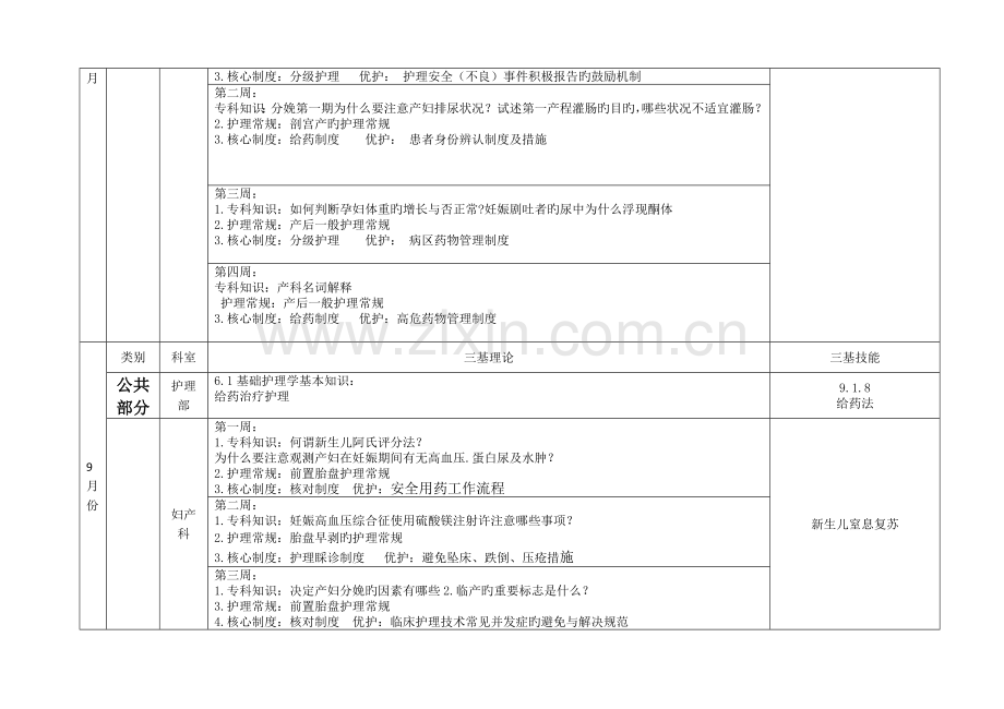 妇产科下半年三基培训计划.doc_第2页
