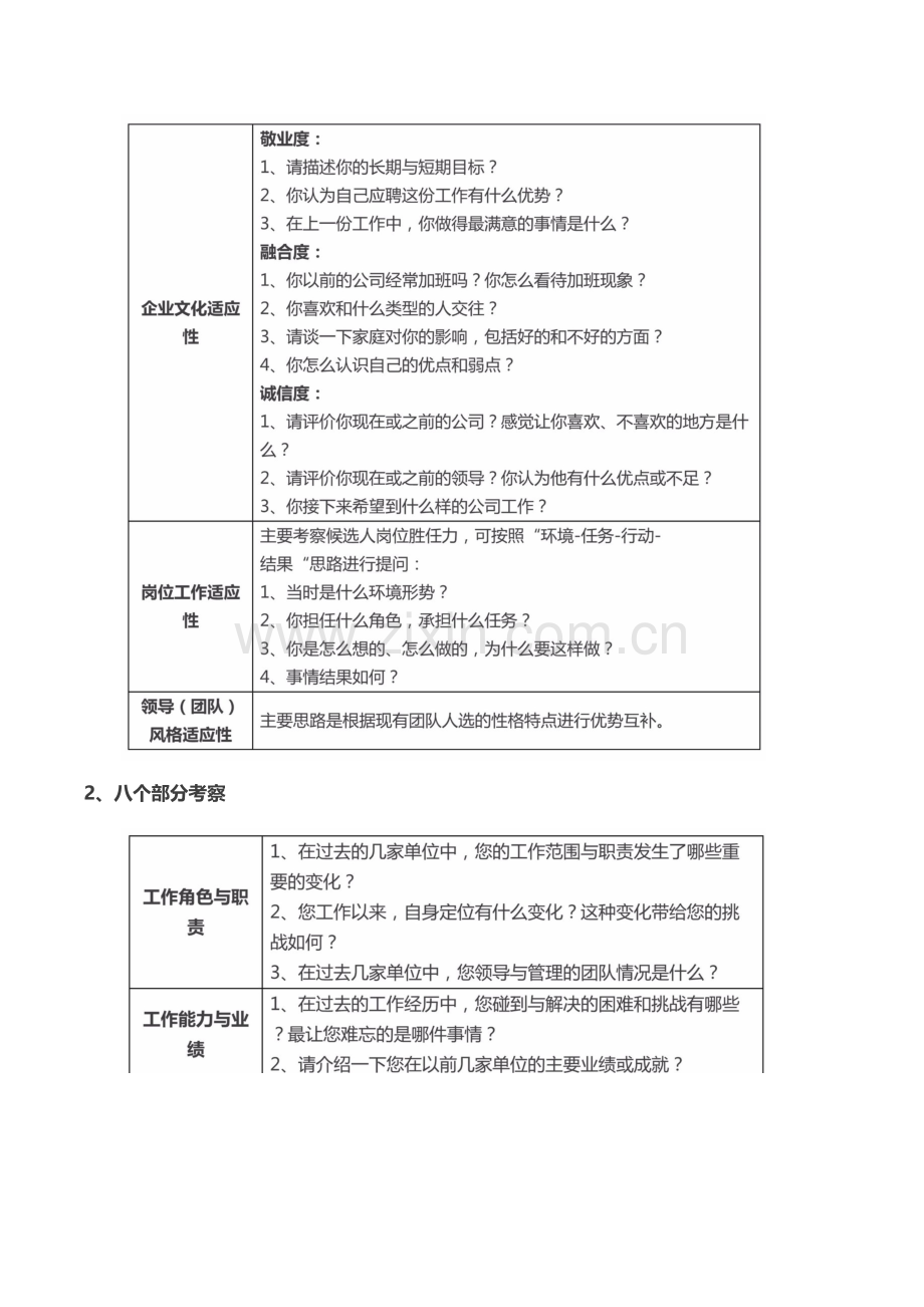 2023年道中高端人才招聘面试题.docx_第2页