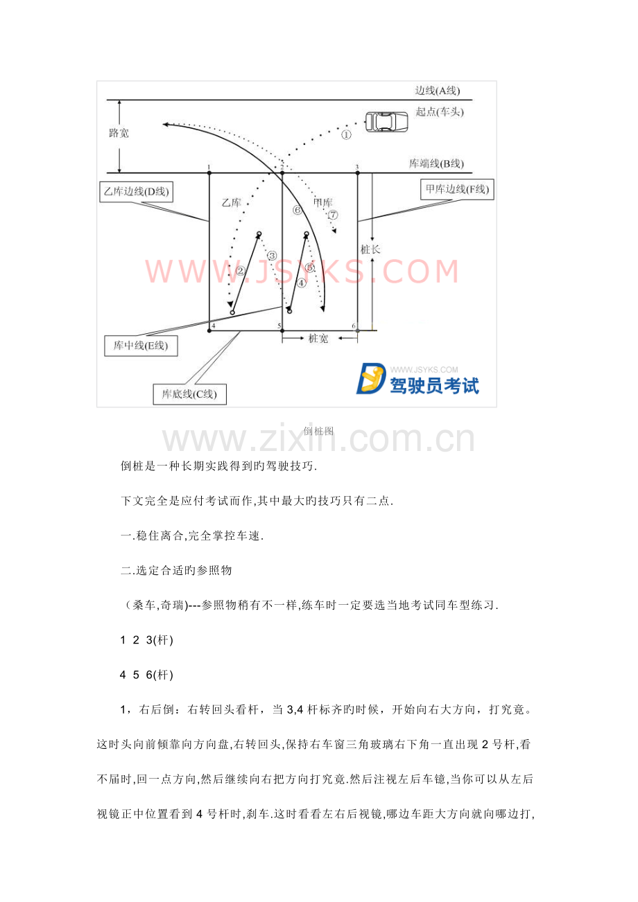驾照科目二考试技术窍门并茂.doc_第2页