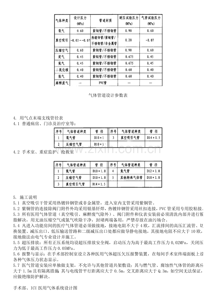 手术室医用气体设计.doc_第2页