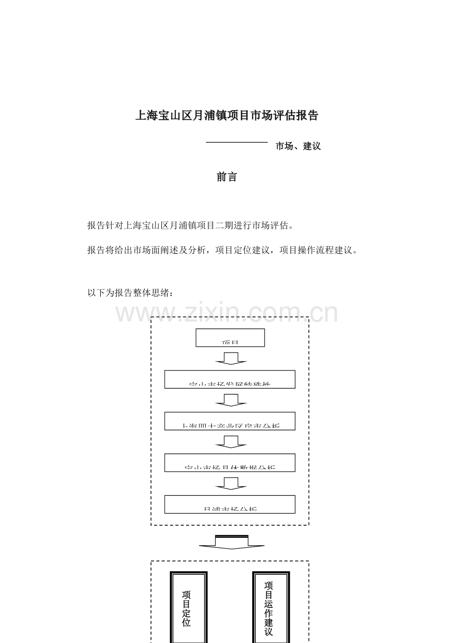 上海宝山区月浦镇项目市场评估报告.doc_第1页