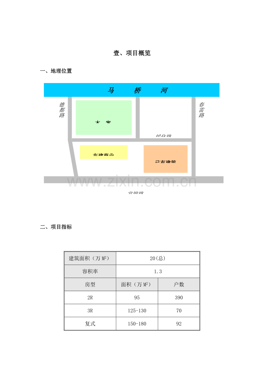 上海宝山区月浦镇项目市场评估报告.doc_第2页