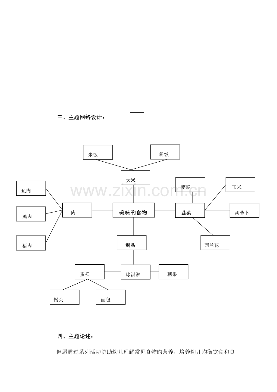 2023年广播电视大学学前教育专科专业毕业作业杨宇丽.doc_第2页
