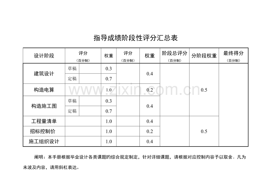 质量控制手册综合类最终稿要点.doc_第2页