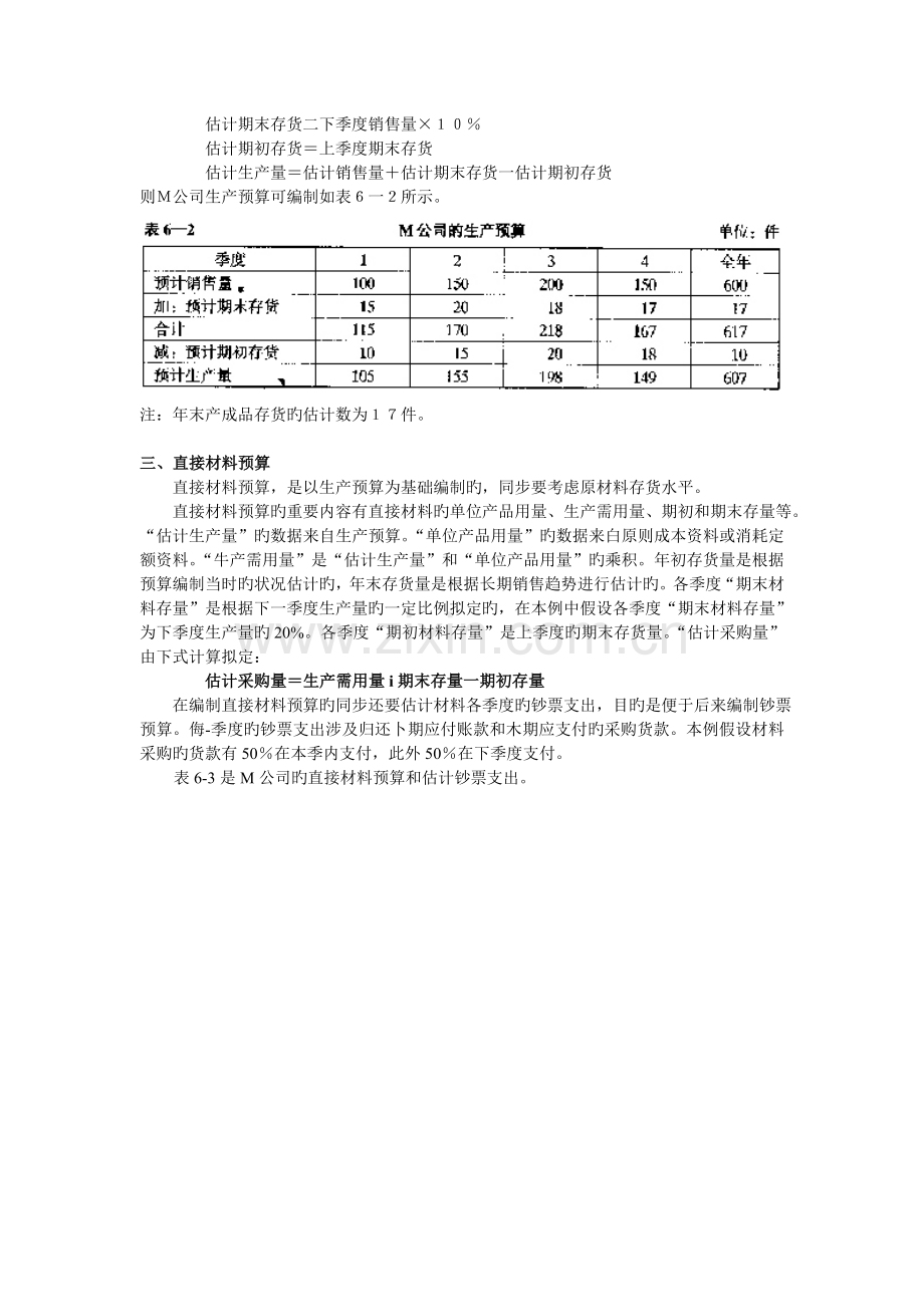 财务预算系列教程·预算体系的.doc_第2页