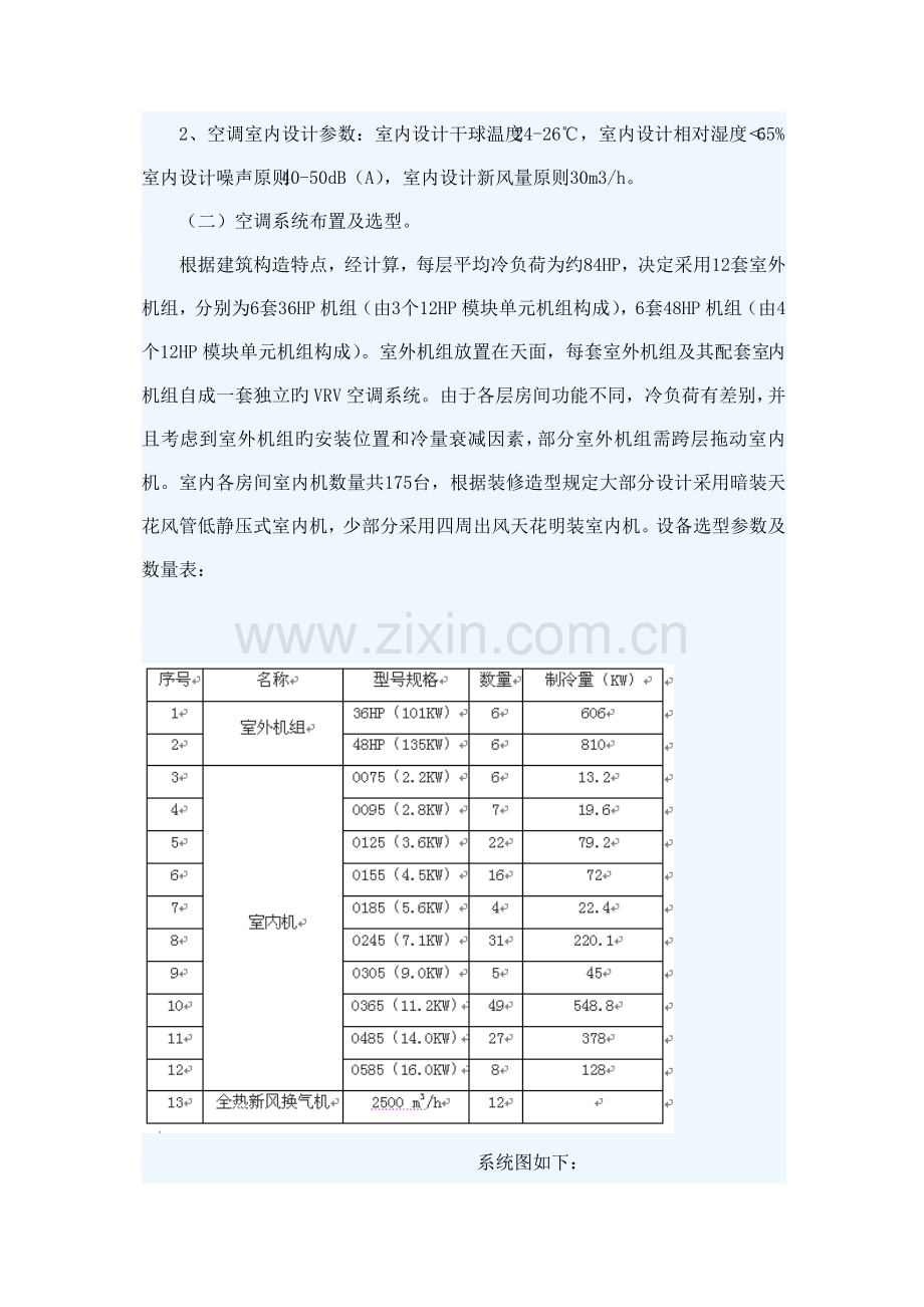 VRV空调设计及安装流程.doc_第2页