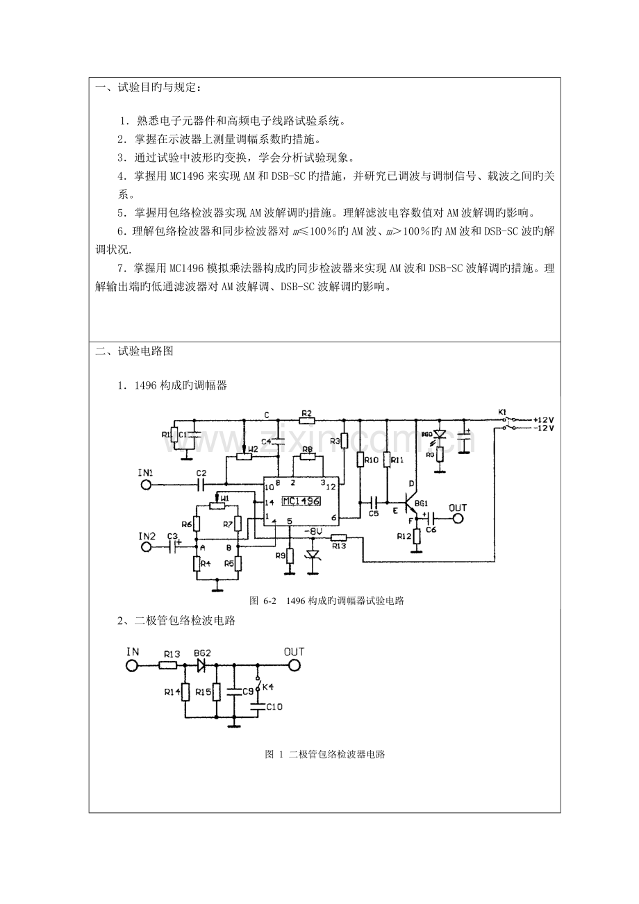 2023年振幅调制器与振幅解调器实验报告.docx_第1页