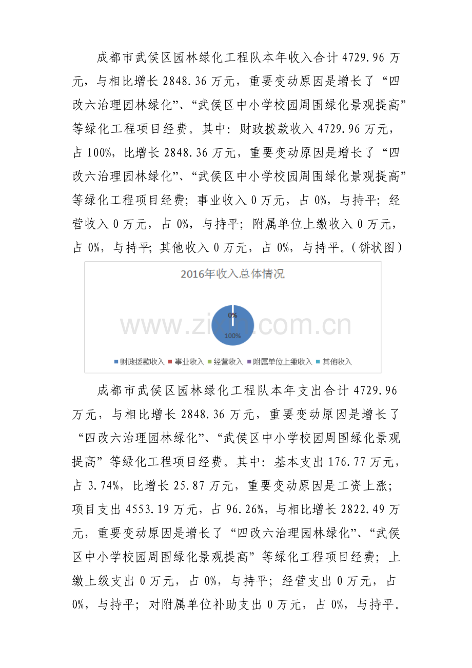 成都武侯区园林绿化工程队.doc_第2页