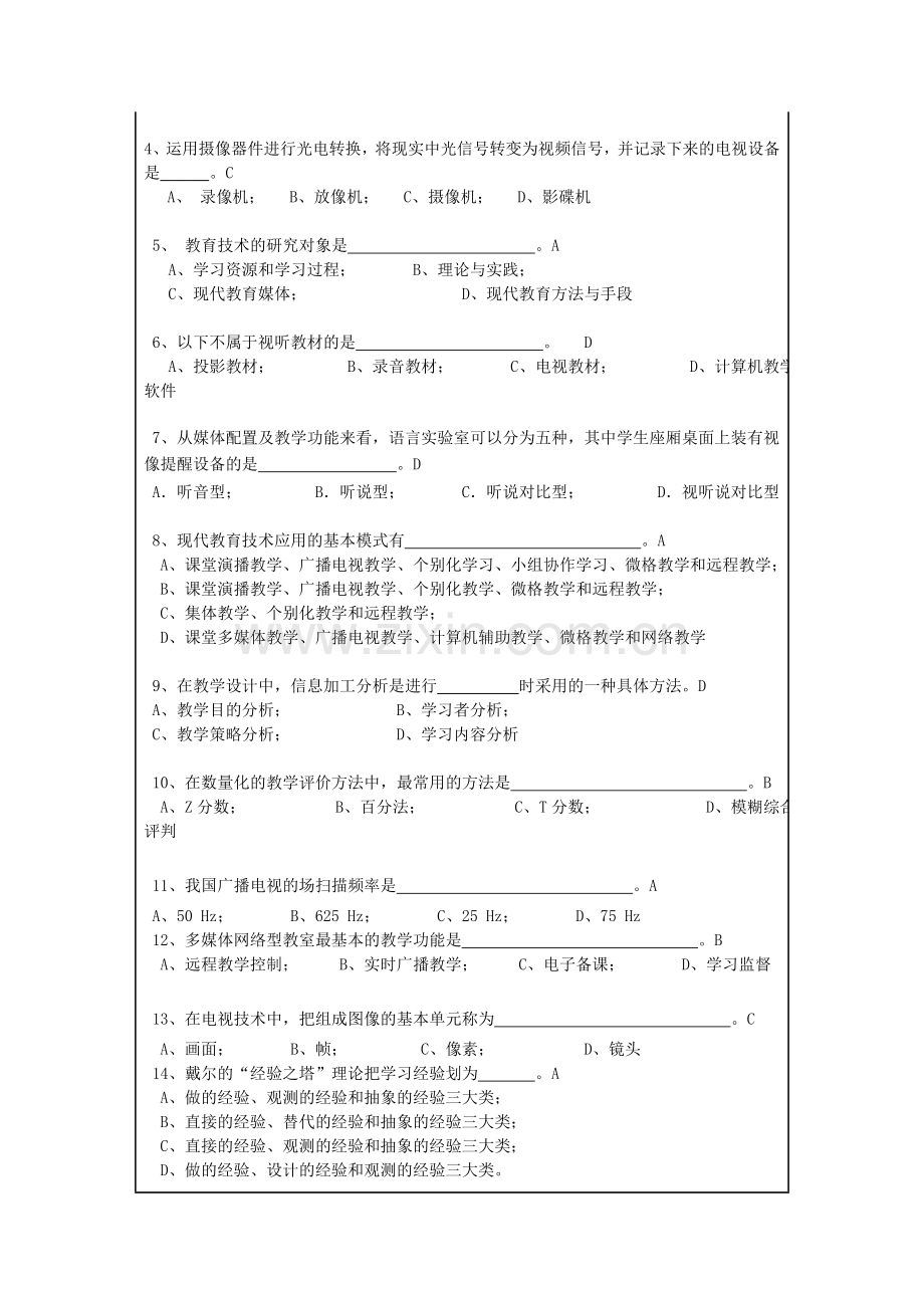 佛山科学技术学院现代教育技术试卷.doc_第2页