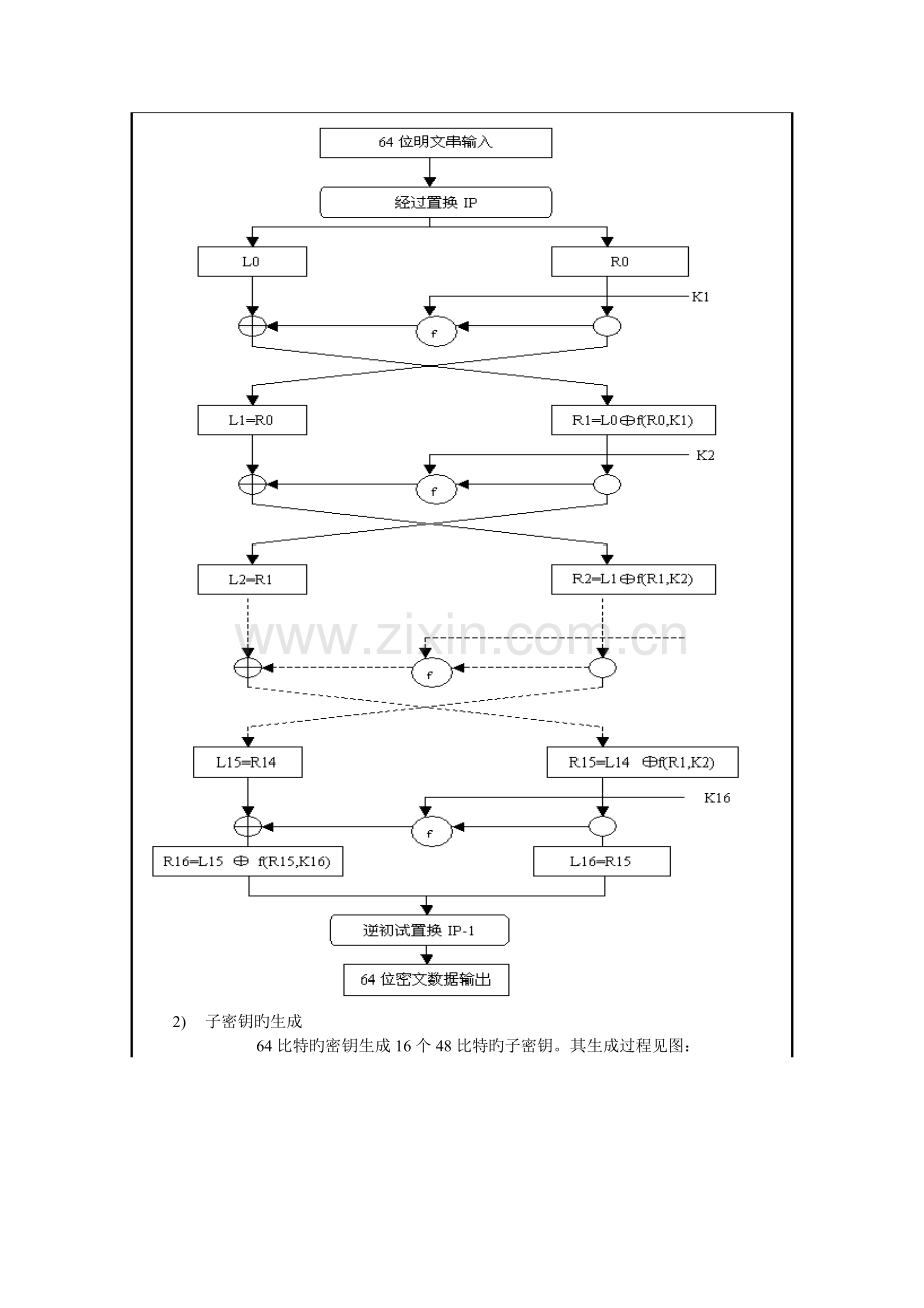 2023年密码学实验报告DES.doc_第2页