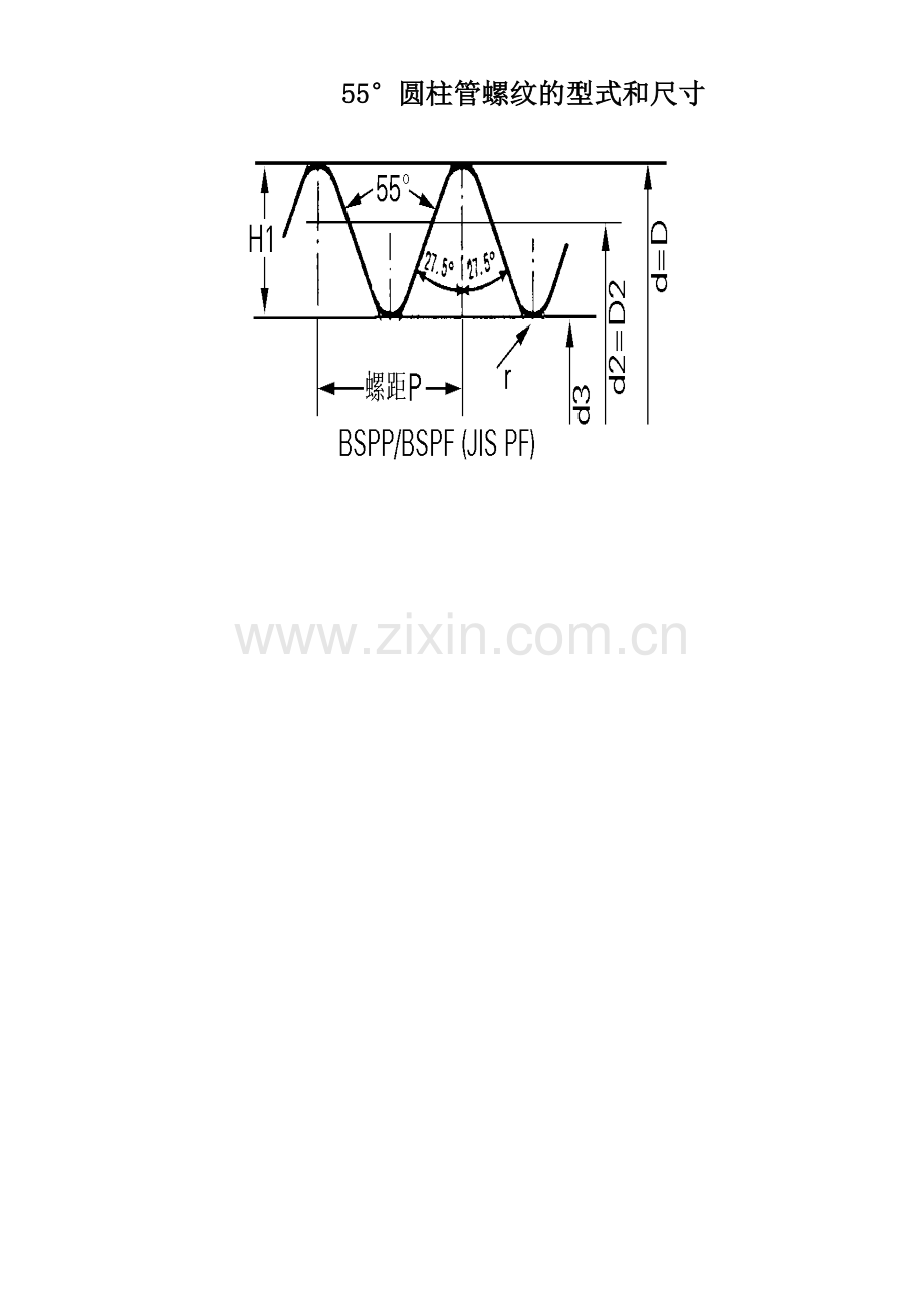 55度管螺纹标准尺寸对照表.doc_第2页