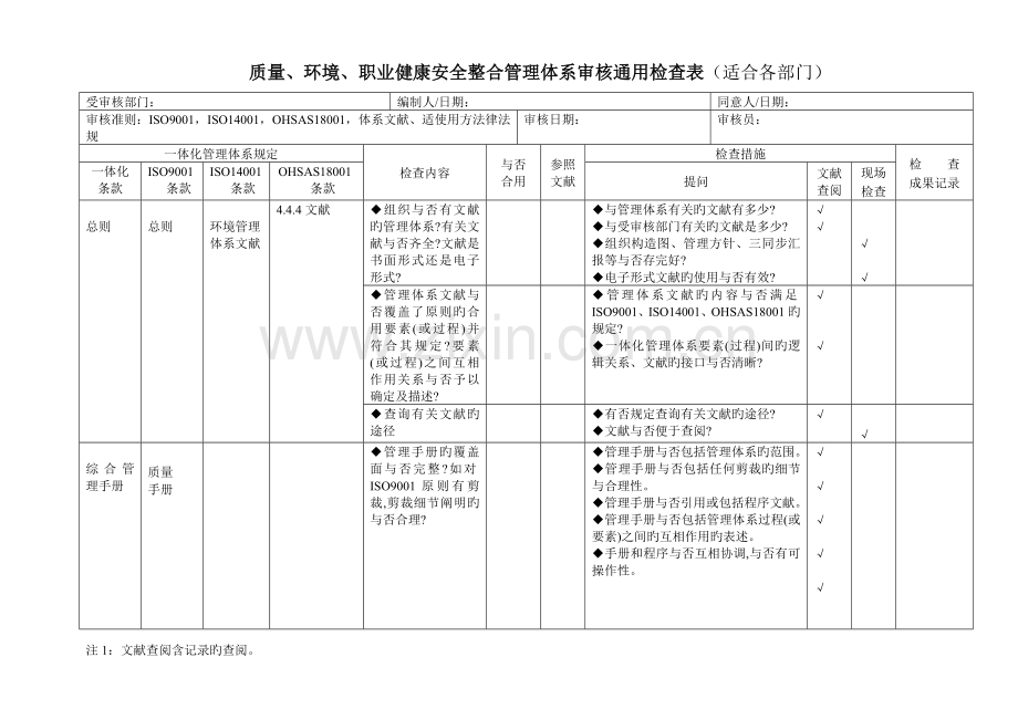 质量、环境、安全三体系合一内审检查检查表.doc_第1页
