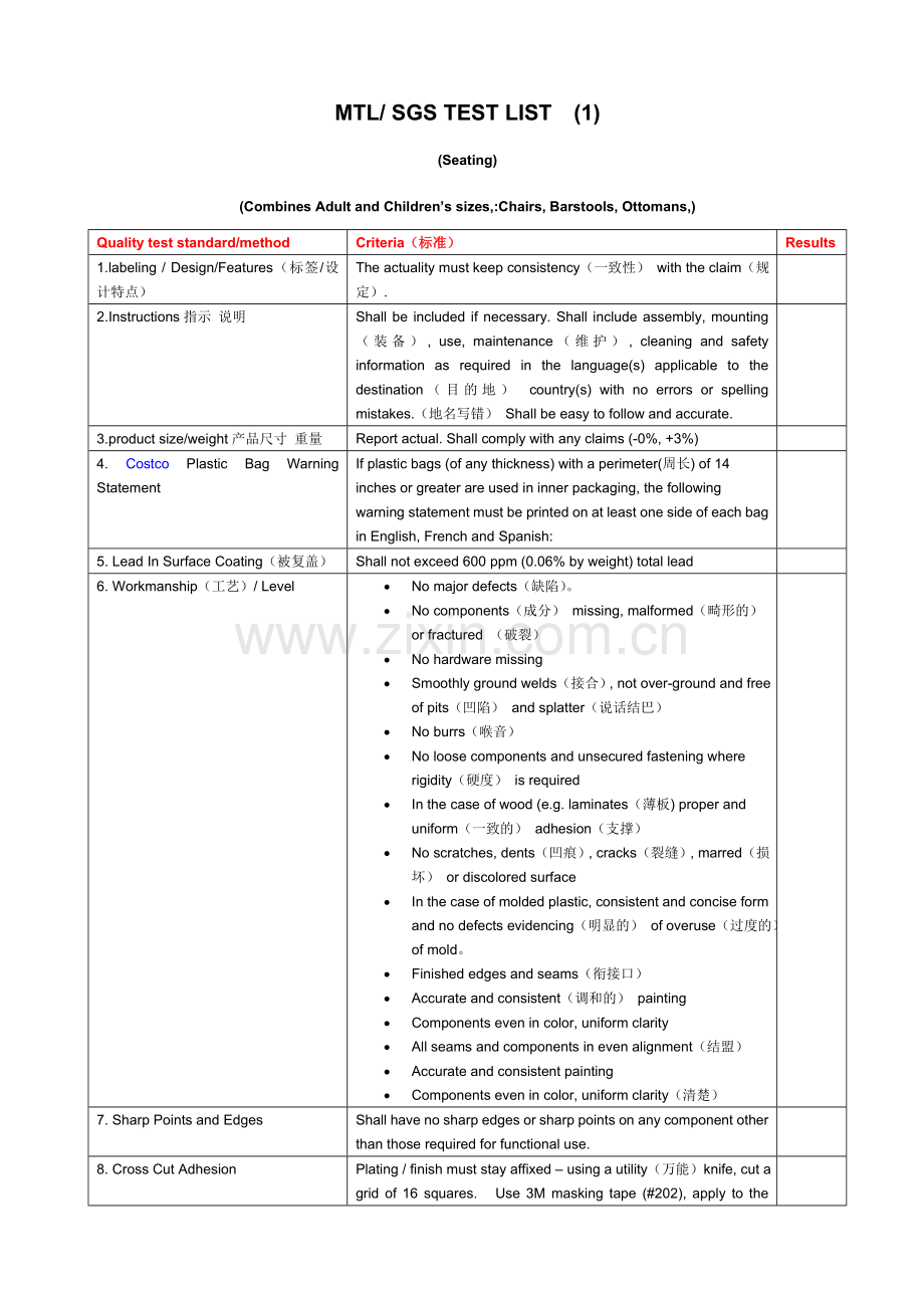 完整的一套产品检测标准英文Word文档.doc_第1页
