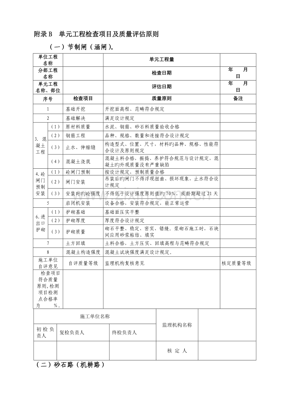 附录B--单元工程检验项目及质量评定标准.doc_第1页