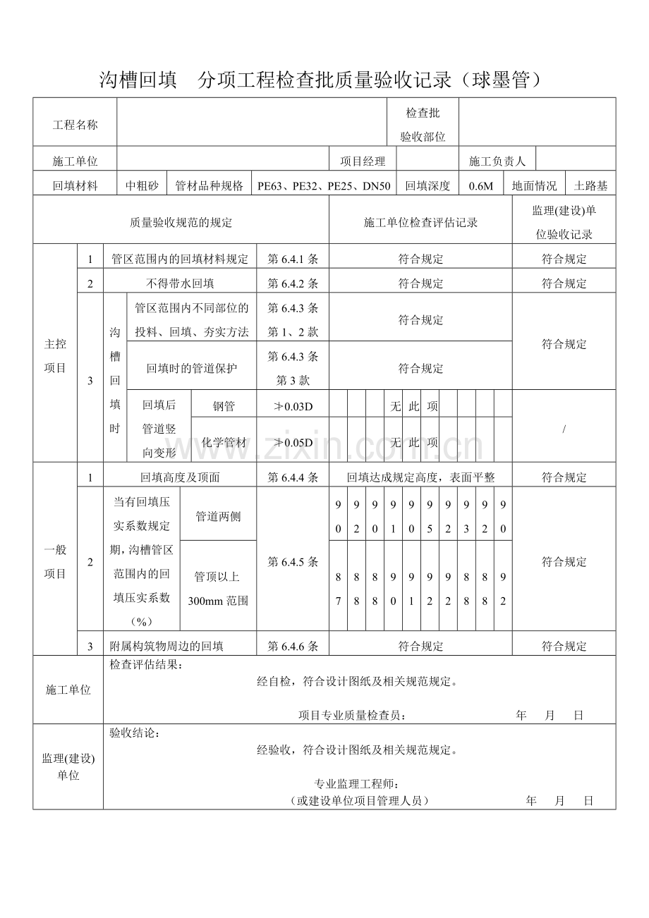 PE管及双壁波纹管施工分部分项检验批质量验收表格.doc_第1页