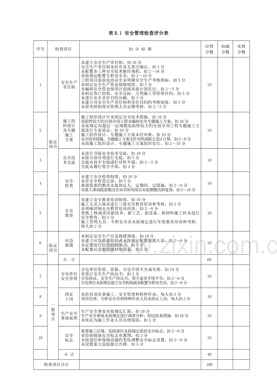 建筑施工安全检查标准检查表正式版.doc_第2页