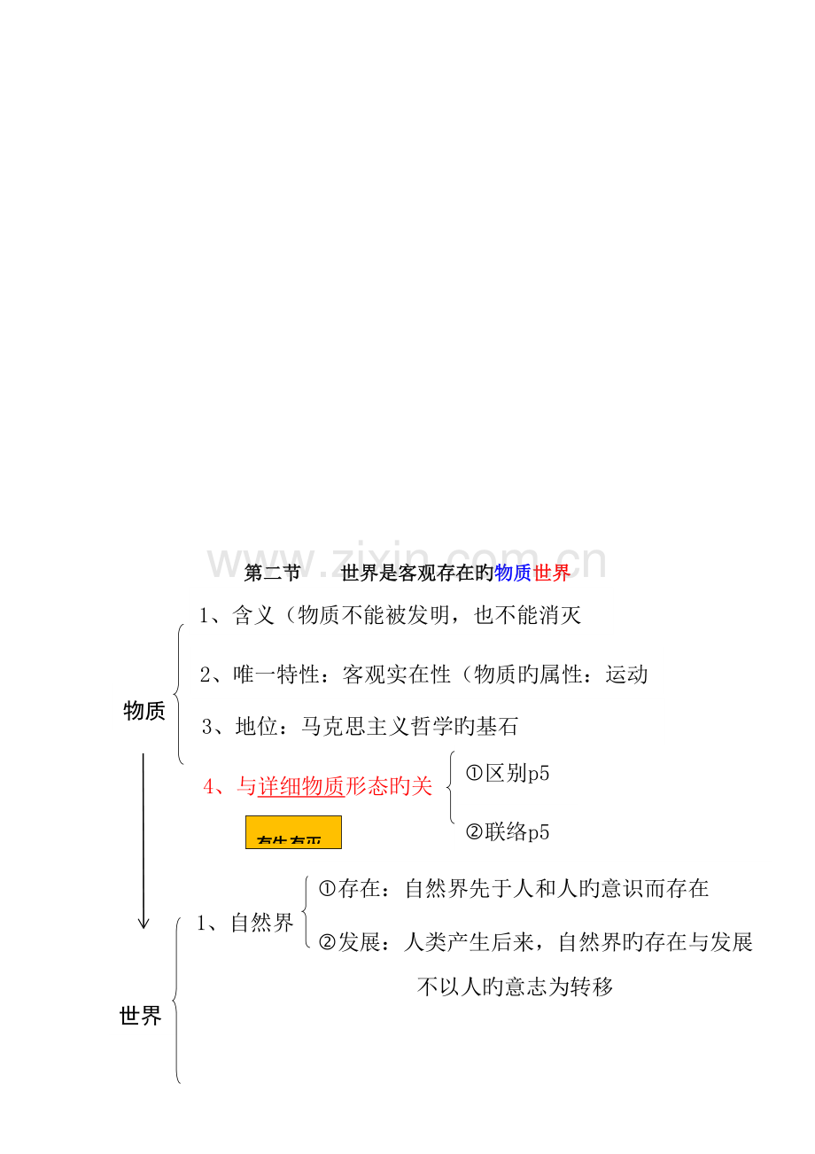 2023年边防军考政治知识点归纳.docx_第2页