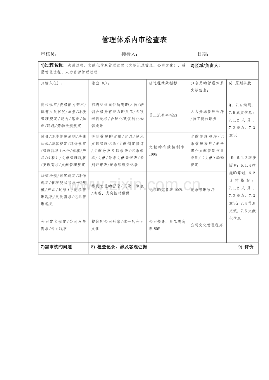 管理体系内审检查表(人力资源、成文信息、沟通.docx_第1页