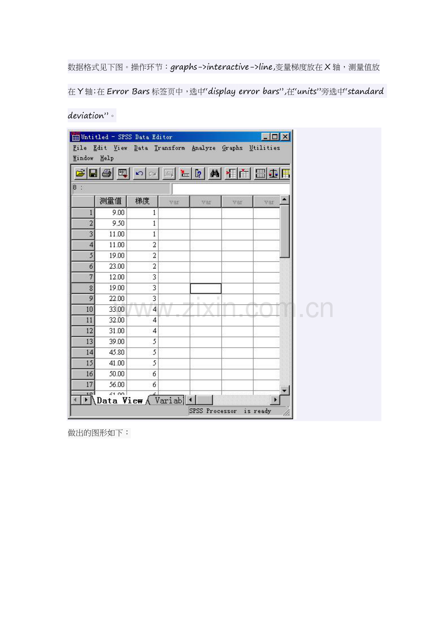 spss生成的线图中可以加上标准差吗.doc_第1页