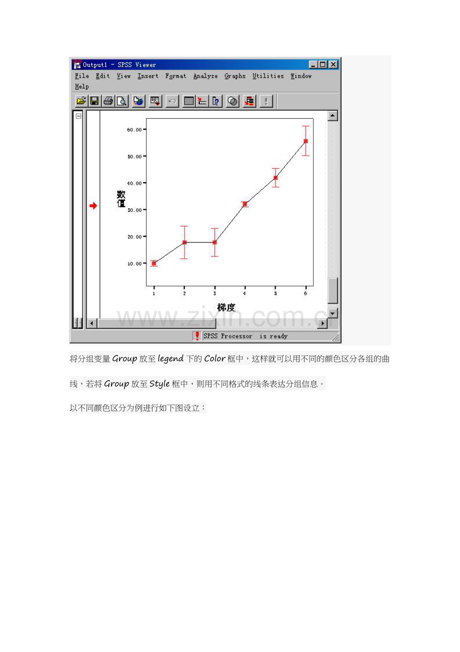 spss生成的线图中可以加上标准差吗.doc_第2页