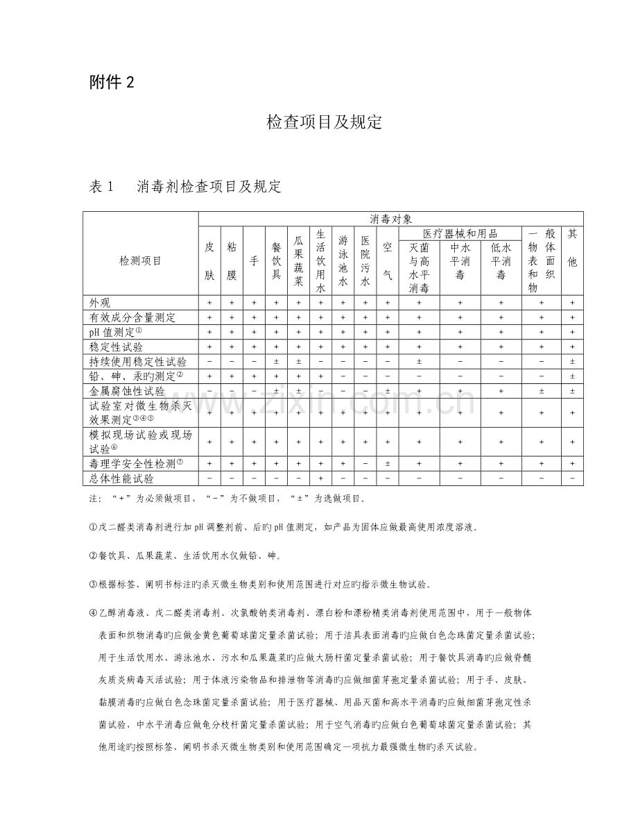 消毒产品检验项目及要求.docx_第1页