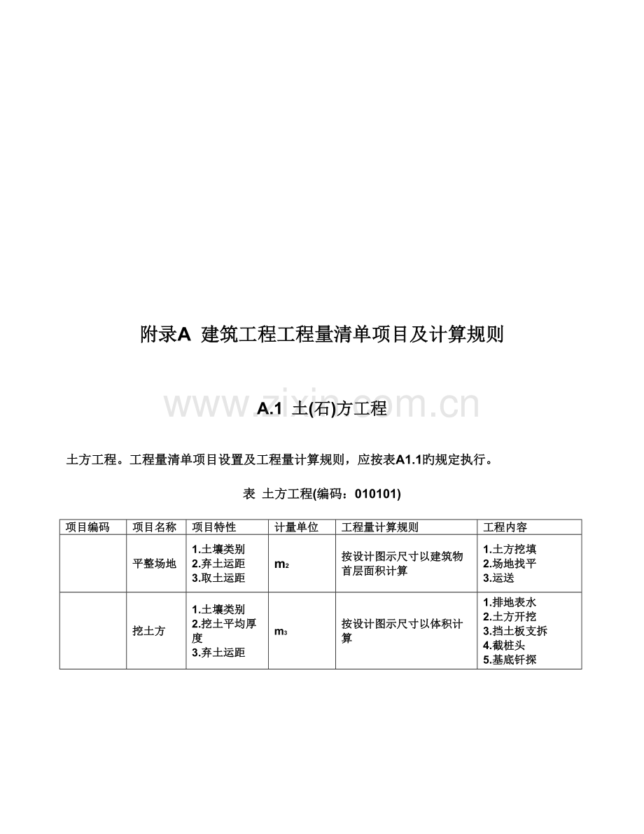 建设工程工程量清单计价规范附录A.doc_第2页