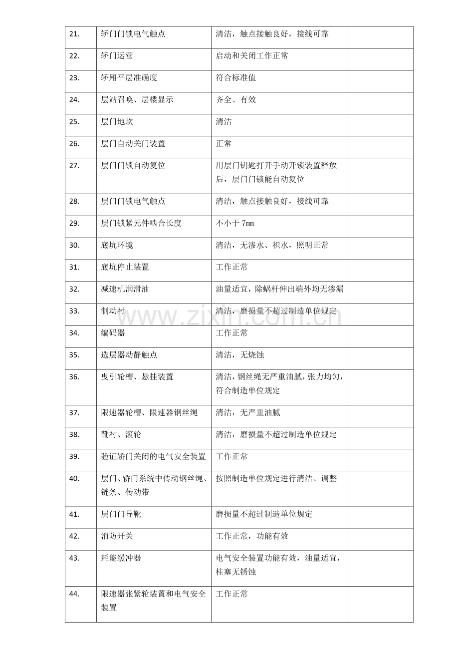 电梯维保项目.doc_第2页
