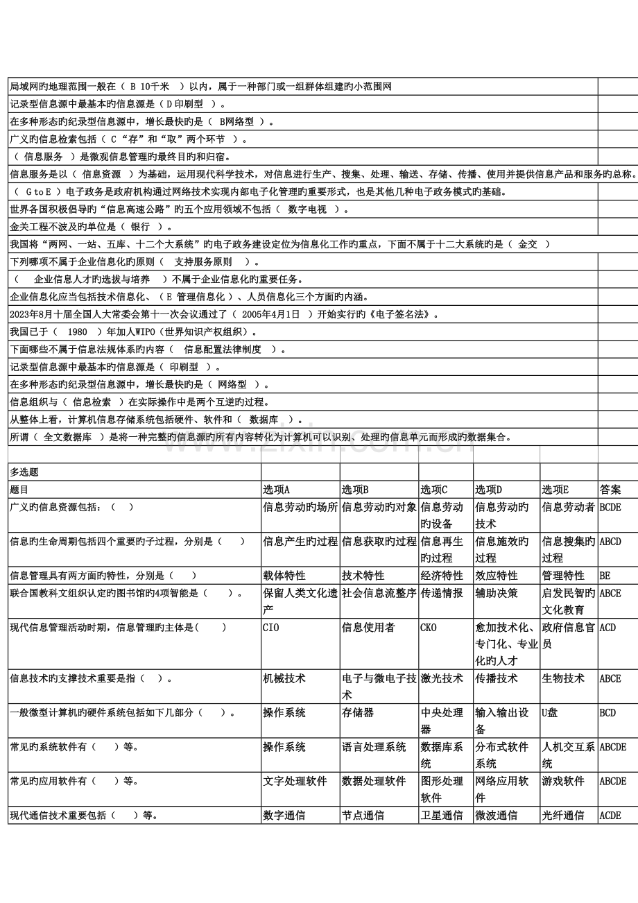 2023年信息管理概论在线测试次全答案.doc_第2页