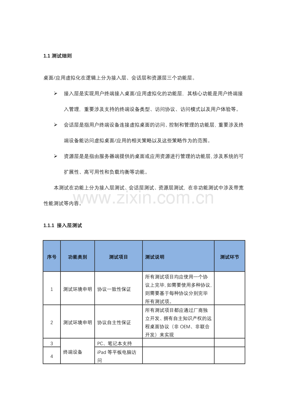 标准POC测试项.doc_第1页