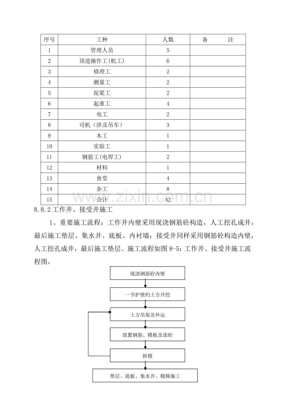 机械顶管方案.docx_第2页