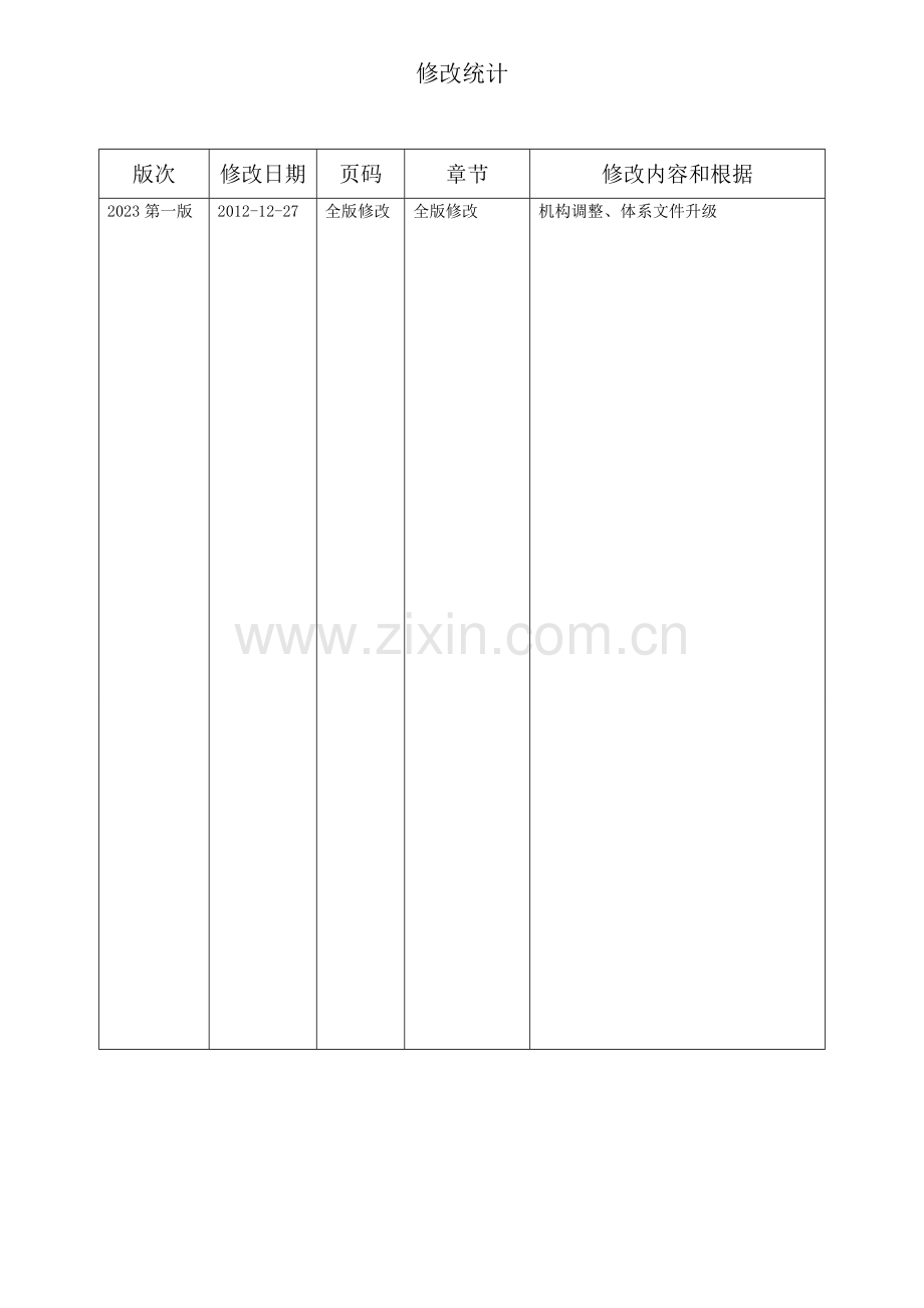 安全检查制度文本资料.doc_第2页