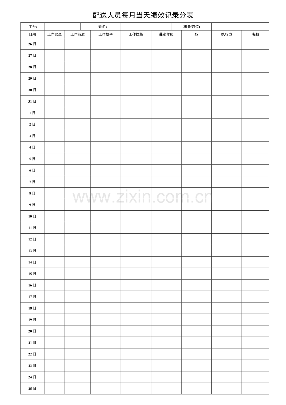 配送人员每月当天绩效记录分表(第5版).doc_第2页