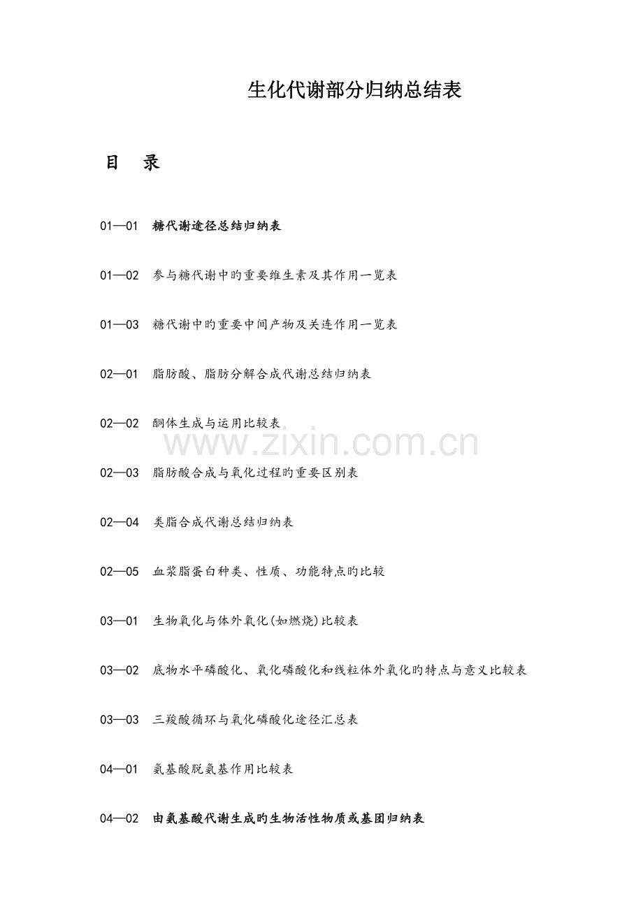 2023年生物化学新陈代谢部分归纳总结表.doc_第1页