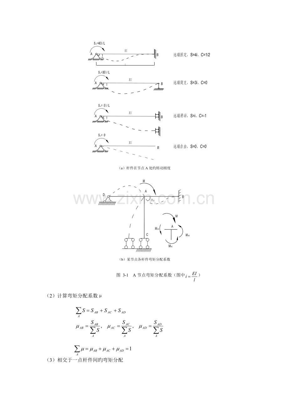 毕业设计指导书框架结构设计内力计算及组合.doc_第2页