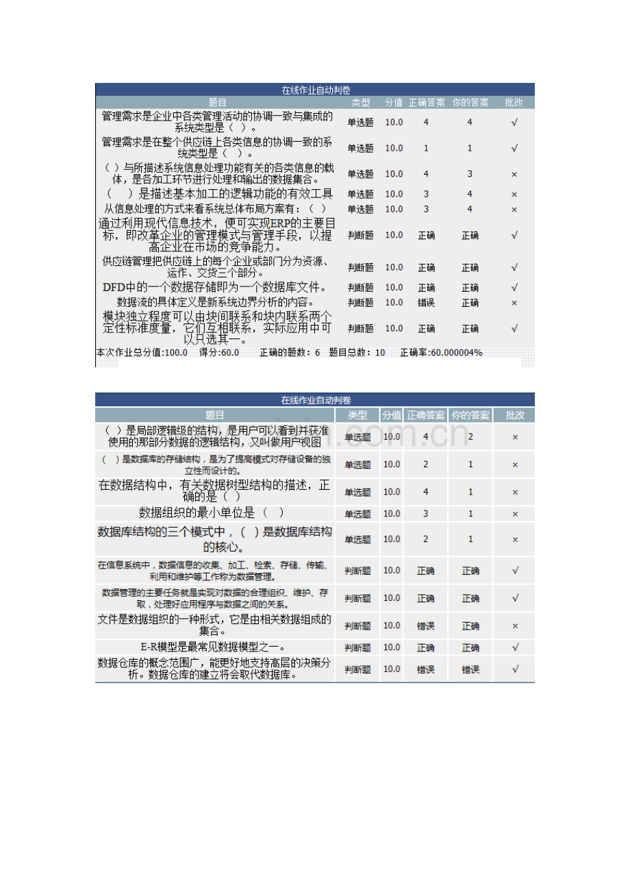 2023年北理工网络教育管理信息系统在线作业.doc_第2页