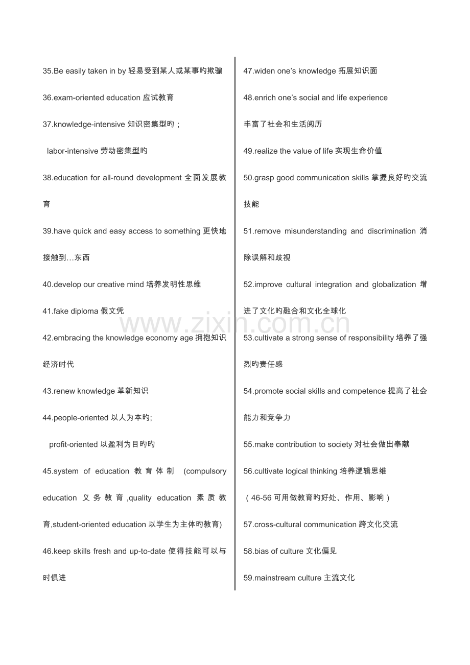 2023年雅思10类分类词汇.docx_第2页