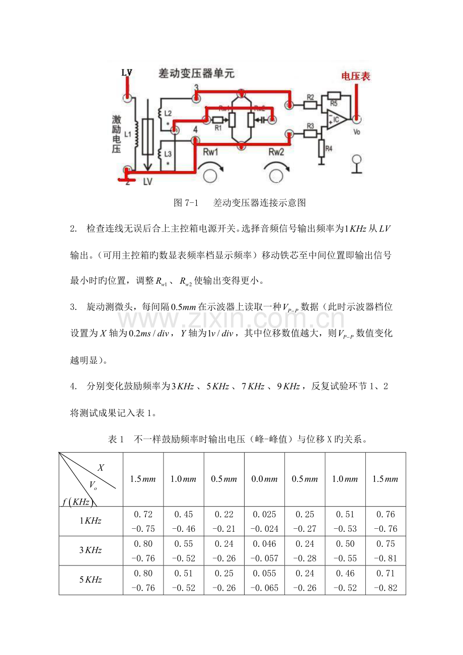 2023年激励频率对差动变压器特性的影响实验实验报告.doc_第2页
